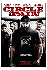 Circle of Pain (2010) M4uHD Free Movie