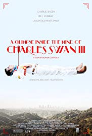 A Glimpse Inside the Mind of Charles Swan III (2012) M4uHD Free Movie