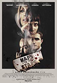 Maps to the Stars (2014) Free Movie