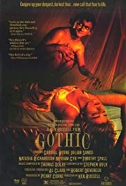 Gothic (1986) Free Movie