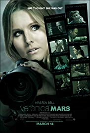 Veronica Mars (2014) Free Movie