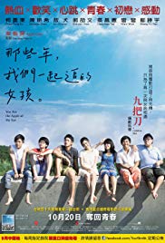 You Are the Apple of My Eye (2011) Free Movie M4ufree