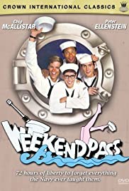 Weekend Pass (1984) Free Movie M4ufree