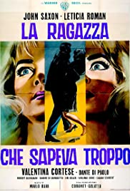 The Evil Eye (1963) Free Movie M4ufree