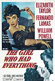 The Girl Who Had Everything (1953) M4uHD Free Movie