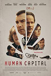 Human Capital (2019) Free Movie