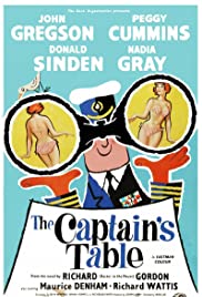 The Captains Table (1959) Free Movie