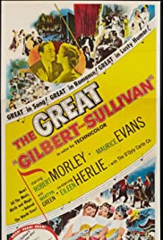 Gilbert and Sullivan (1953) M4uHD Free Movie