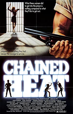 Chained Heat (1983) Free Movie