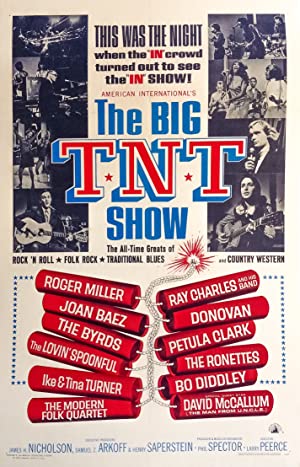 The Big T.N.T. Show (1966) Free Movie