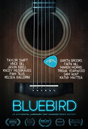 Bluebird (2019) M4uHD Free Movie