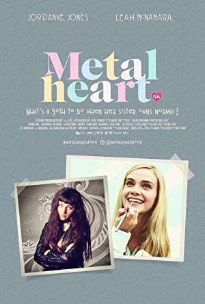 Metal Heart (2018) Free Movie M4ufree