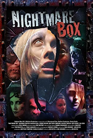 Nightmare Box (2013) M4uHD Free Movie