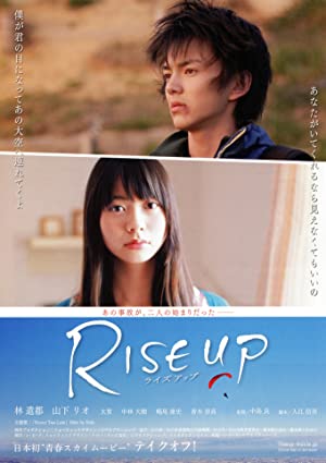 Rise Up: Raizu appu (2009) Free Movie