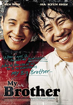 My Brother (2004) M4uHD Free Movie