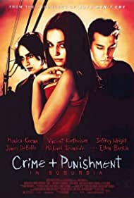 Crime + Punishment in Suburbia (2000) M4uHD Free Movie