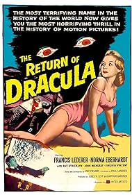 The Return of Dracula (1958) Free Movie