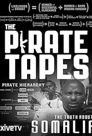 The Pirate Tapes (2011) Free Movie M4ufree