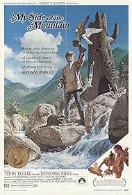 My Side of the Mountain (1969) M4uHD Free Movie