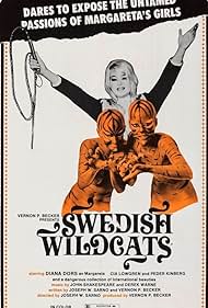 Swedish Wildcats (1972) Free Movie M4ufree