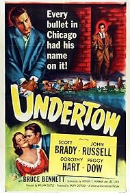 Undertow (1949) Free Movie