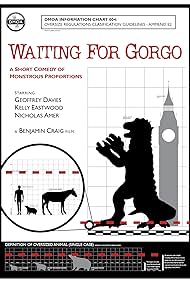 Waiting for Gorgo (2009) Free Movie M4ufree