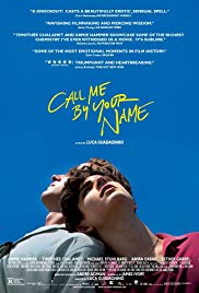 Call Me by Your Name (2017) Free Movie