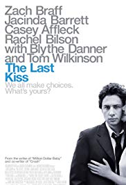The Last Kiss (2006) Free Movie M4ufree