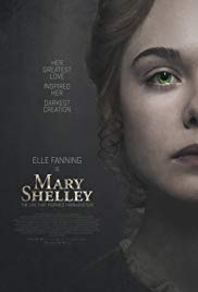 Mary Shelley (2017) Free Movie
