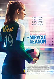 The Miracle Season (2018) M4uHD Free Movie