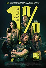 1% (2017) M4uHD Free Movie