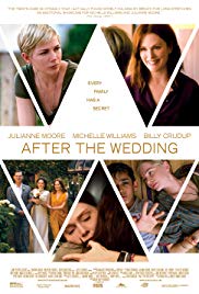After the Wedding (2019) Free Movie
