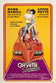 Corvette Summer (1978) Free Movie