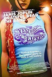 Festival Express (2003) Free Movie