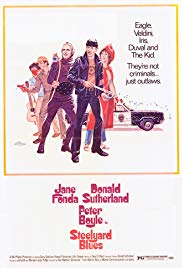 Steelyard Blues (1973) Free Movie