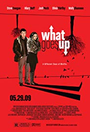 What Goes Up (2009) M4uHD Free Movie