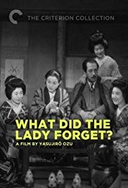What Did the Lady Forget? (1937) Free Movie