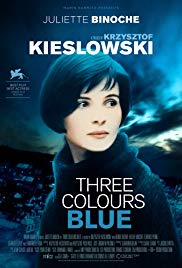 Three Colors: Blue (1993) Free Movie