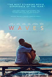 Waves (2019) Free Movie