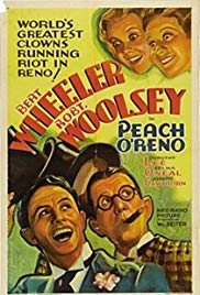 PeachOReno (1931) Free Movie M4ufree