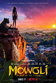 Mowgli (2018) M4uHD Free Movie